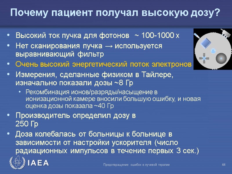 Предотвращение ошибок в лучевой терапии  44 Почему пациент получал высокую дозу? Высокий ток